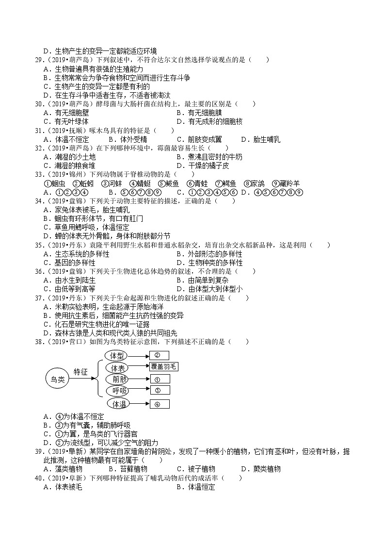 辽宁省2018-2020年近三年中考生物试题分类（7）——生物多样性(含解析)03