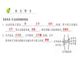 第五单元-第二章-第一节　动物的运动 课件