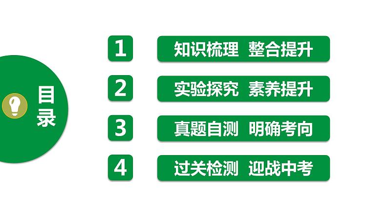 人教版2021年中考一轮复习生物课件 第二单元 第一章　细胞是生命活动的基本单位第2页