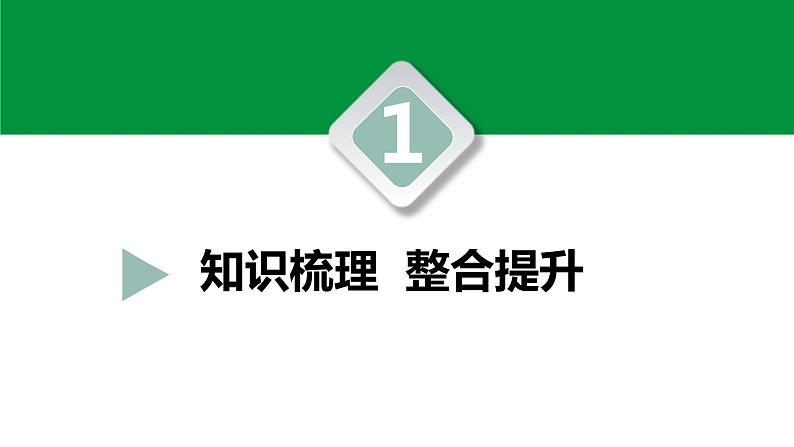 人教版2021年中考一轮复习生物课件 第二单元 第一章　细胞是生命活动的基本单位第3页