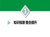 人教版2021年中考一轮复习生物课件  第一单元 第一章　认识生物 课件