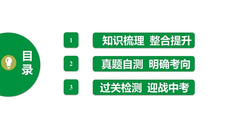 人教版2021年中考一轮复习生物第七单元 第三章 生命起源和生物进化 课件02