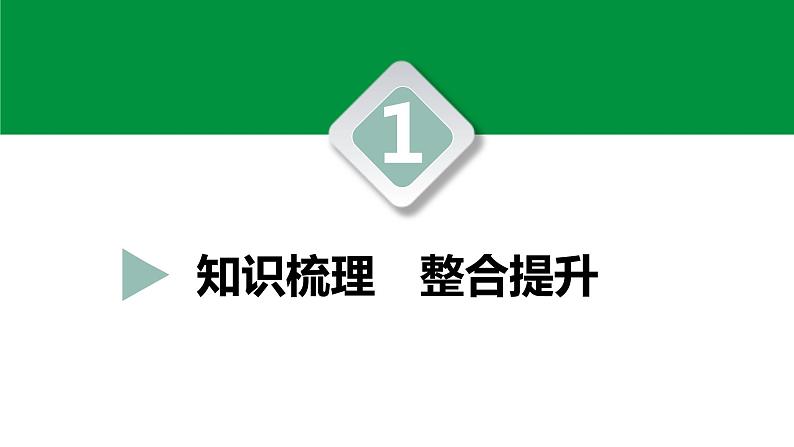 人教版2021年中考一轮复习生物 第五单元 第二章—第三章 课件第3页