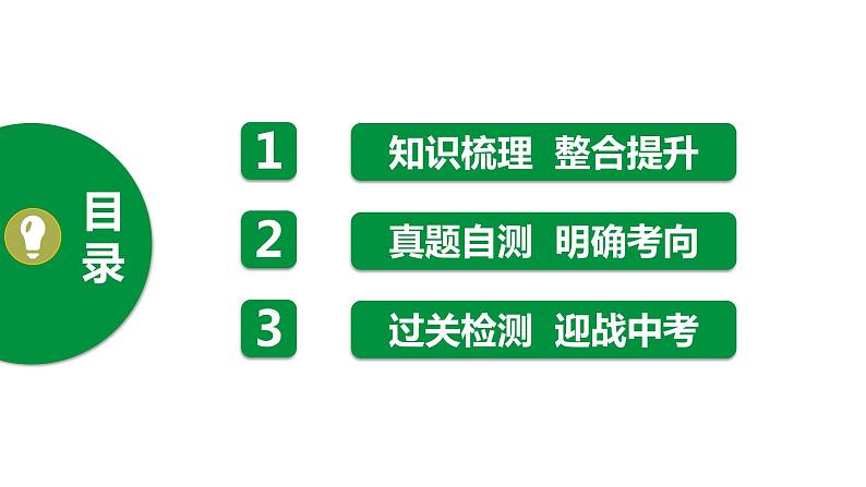 人教版2021年中考一轮复习生物课件   第二单元 第二章　细胞怎样构成生物体 （共71张PPT）02