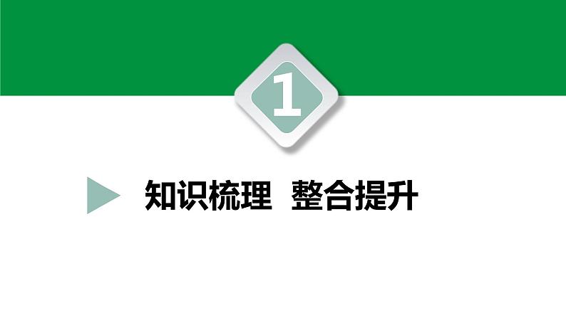 人教版2021年中考一轮复习生物课件  第一单元 第二章　了解生物圈 课件（共115张）03