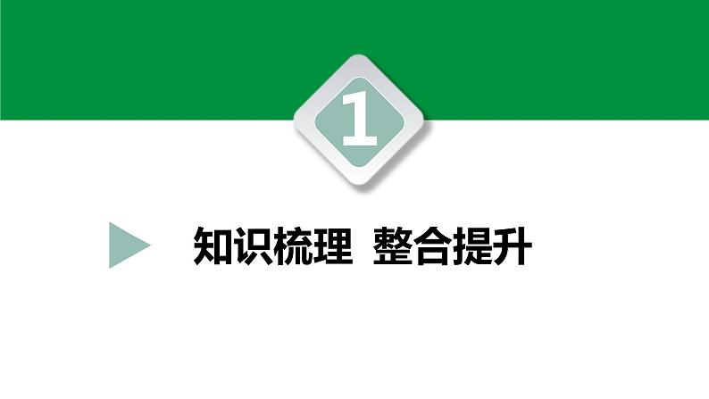 人教版2021年中考一轮复习生物 第五单元 第四章-第五章 课件03