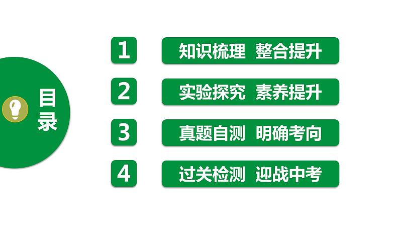 人教版2021年中考一轮复习生物课件 第三单元 第二章　被子植物的一生02