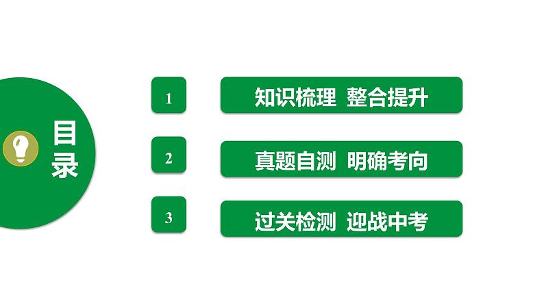 人教版2021年中考一轮复习生物 第四单元 第一章   人的由来 课件01