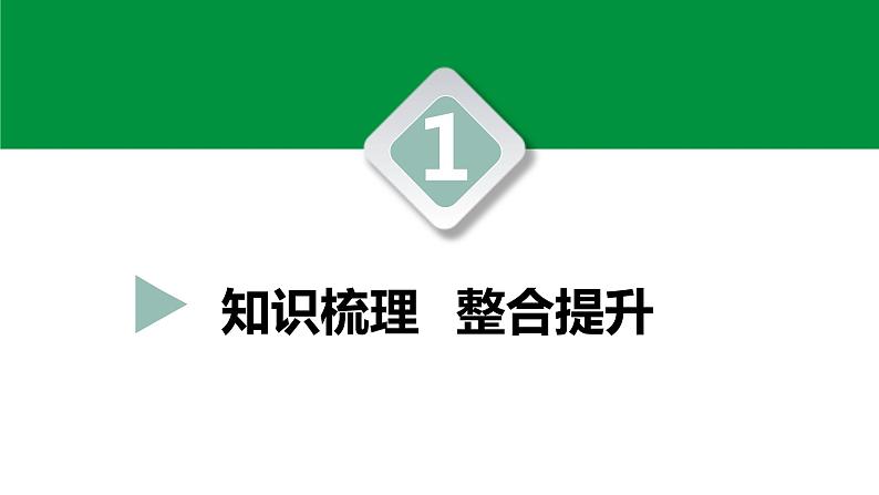 人教版2021年中考一轮复习生物 第四单元 第一章   人的由来 课件02