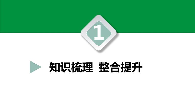 人教版2021年中考一轮复习生物第七单元 第一章 生物的生殖和发育 课件第3页