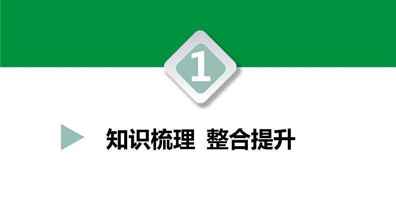 人教版2021年中考一轮复习生物 第四单元 第六章 -第七章 课件03