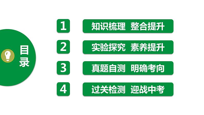 人教版2021年中考一轮复习生物 第三单元 第一章　生物圈中有哪些绿色植物 课件02