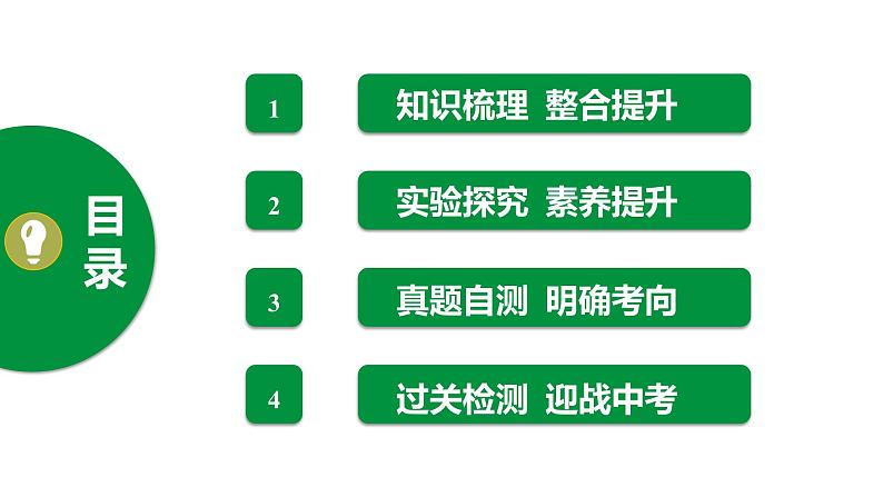 人教版2021年中考一轮复习生物 第八单元 健康地生活 课件02