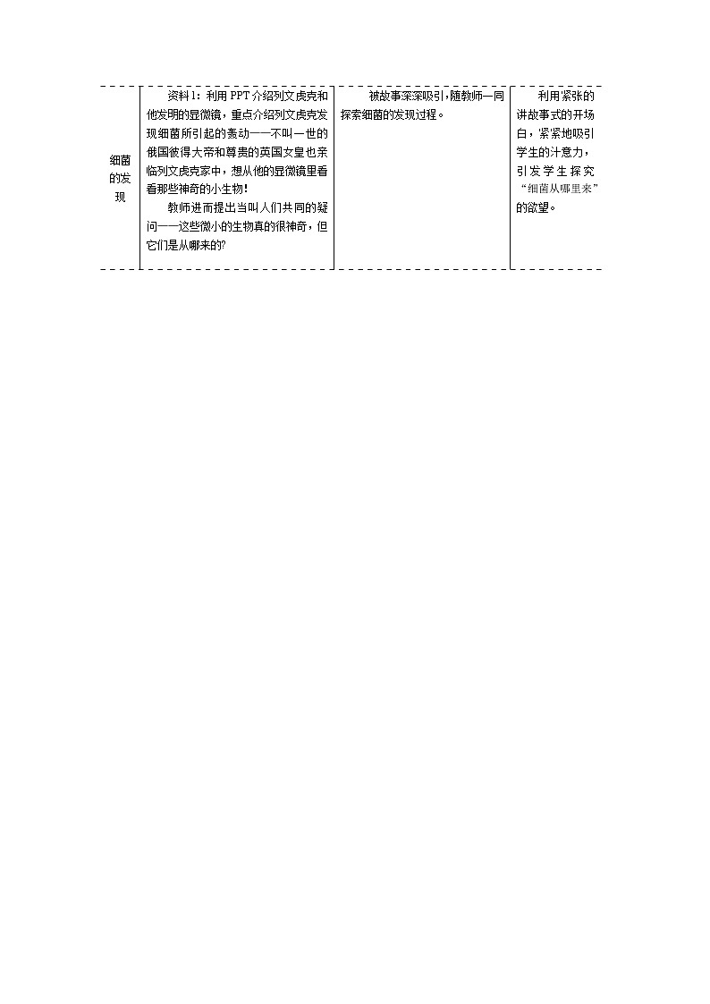 第五单元  生物圈中的其他生物4.2  细菌 精品教案02