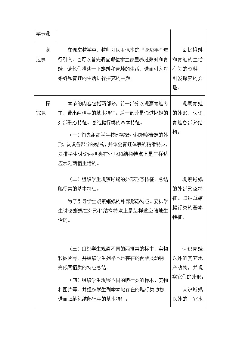 第五单元  生物圈中的其他生物1.5  两栖动物和爬行动物 精品教案02