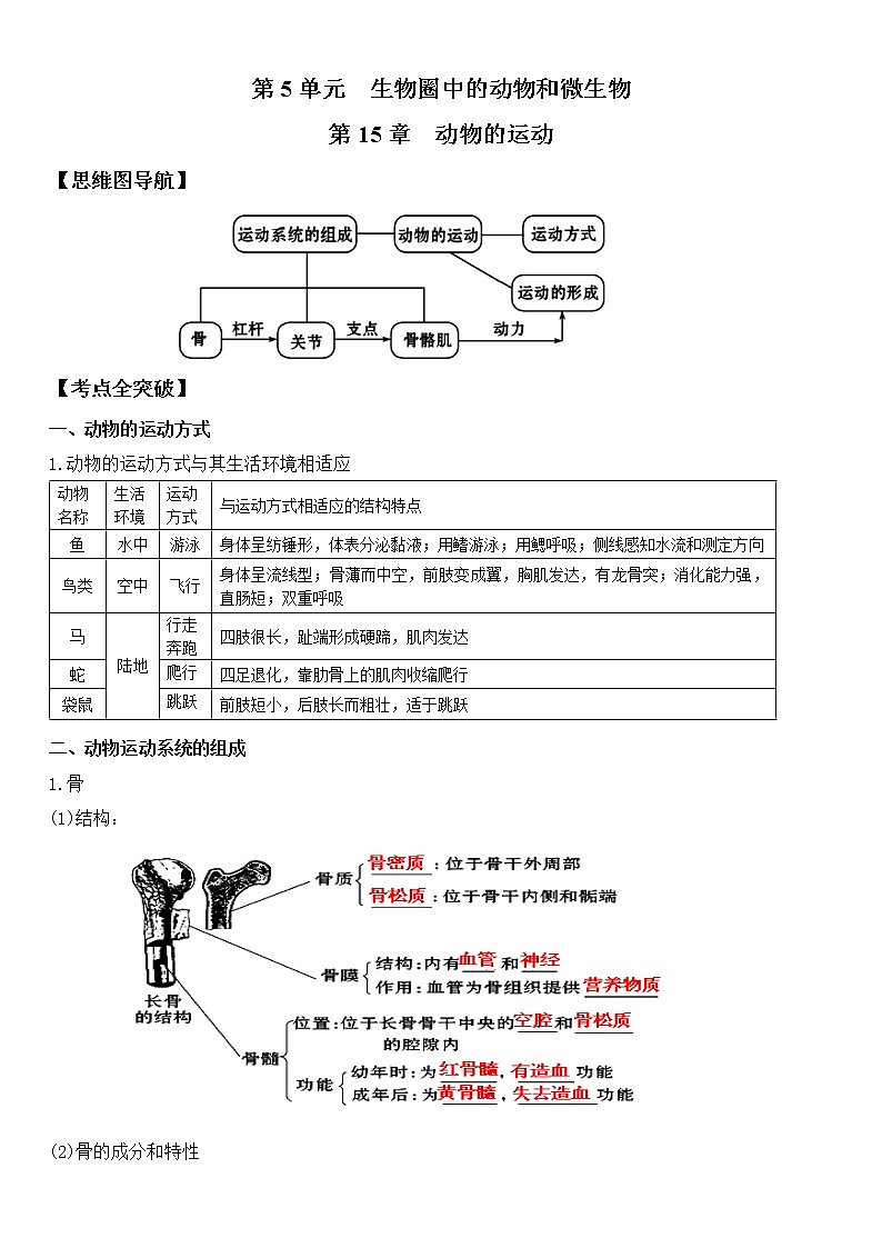北师大版生物中考一轮复习学案：第五单元 生物圈中的动物和微生物01
