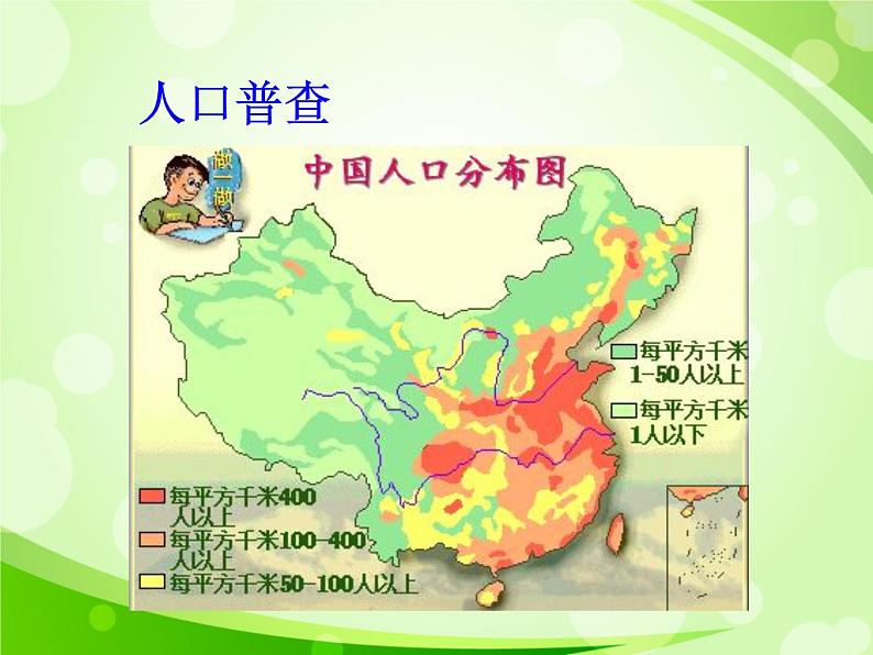 人教版生物七年级上册1.1.2调查周边环境中的生物  课件03