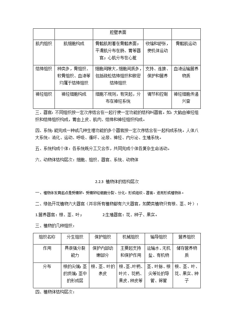 人教版七年级上册第二单元第2章细胞怎样构成生物体  知识点总结02