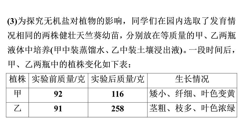 非选择题训练——综合应用题 课件北师大版七年级生物上册第6页