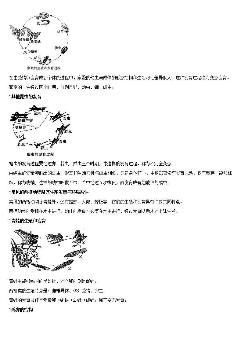 2020人教版初中生物八年级下册知识点汇总 学案02