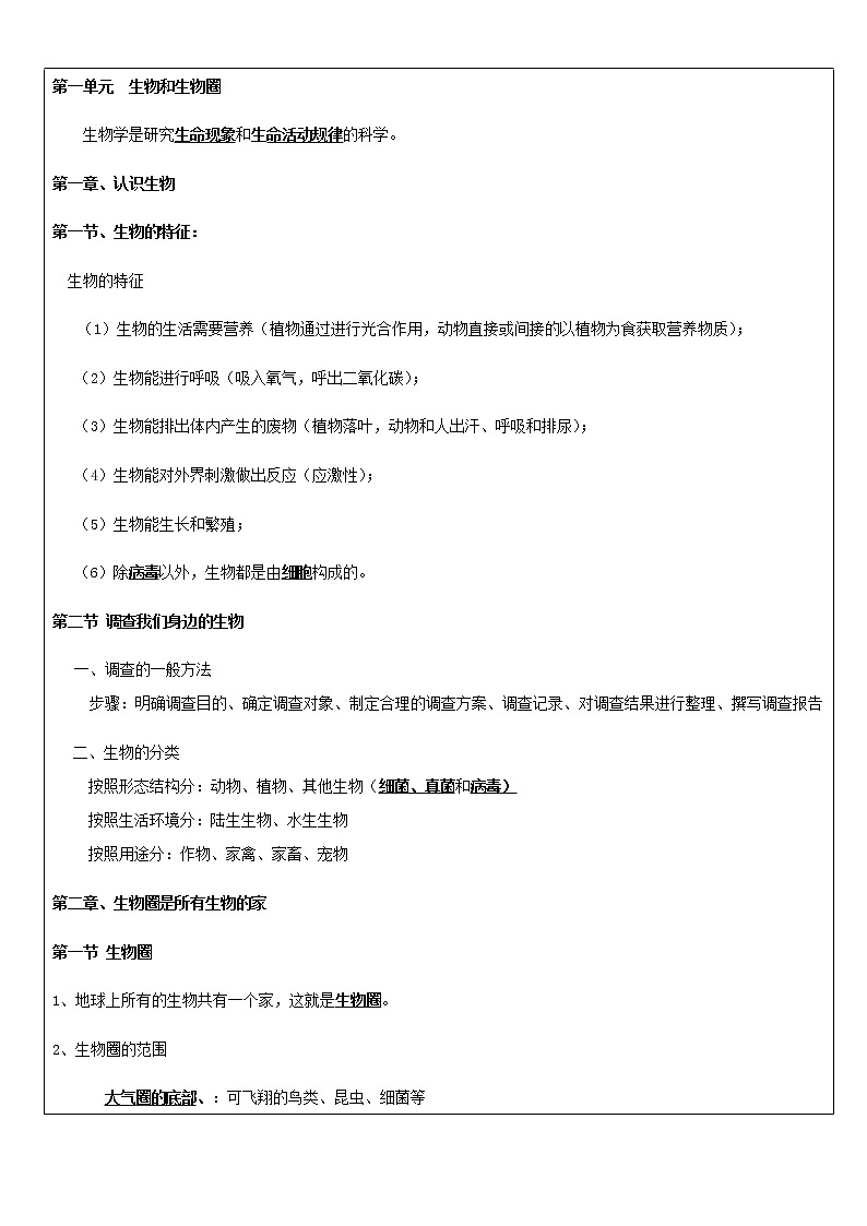 2020人教版初中生物七年级上册知识点汇总 学案第1页