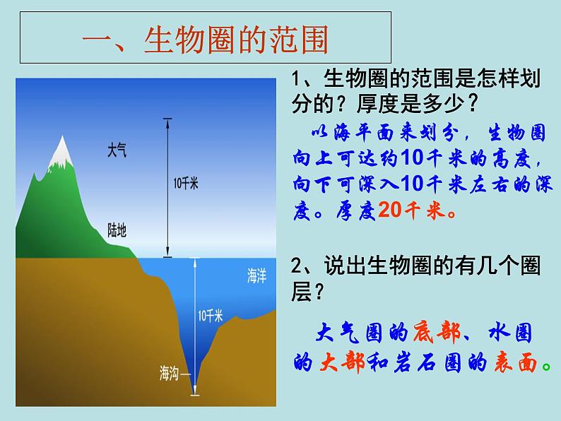 人教版生物七年级上册1.2.3生物圈是最大的生态系统 （25张ppt）课件06