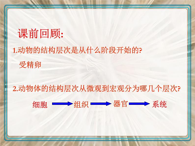 人教版生物七年级上册  2.2.3《植物体的结构层次》(共21张PPT)课件第2页