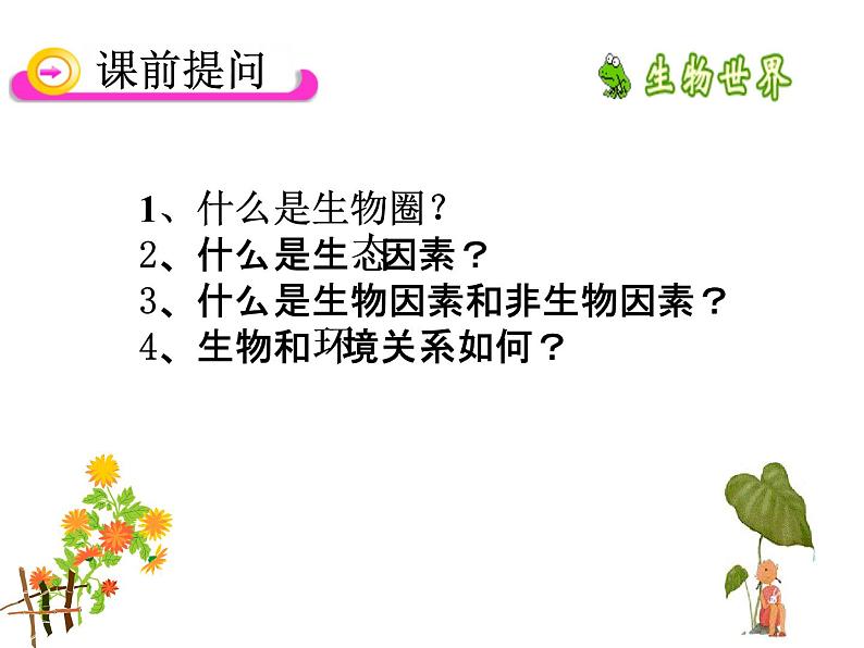 人教版生物七年级上册：1.2.2  生物与环境组成生态系统（共40张PPT）课件第2页