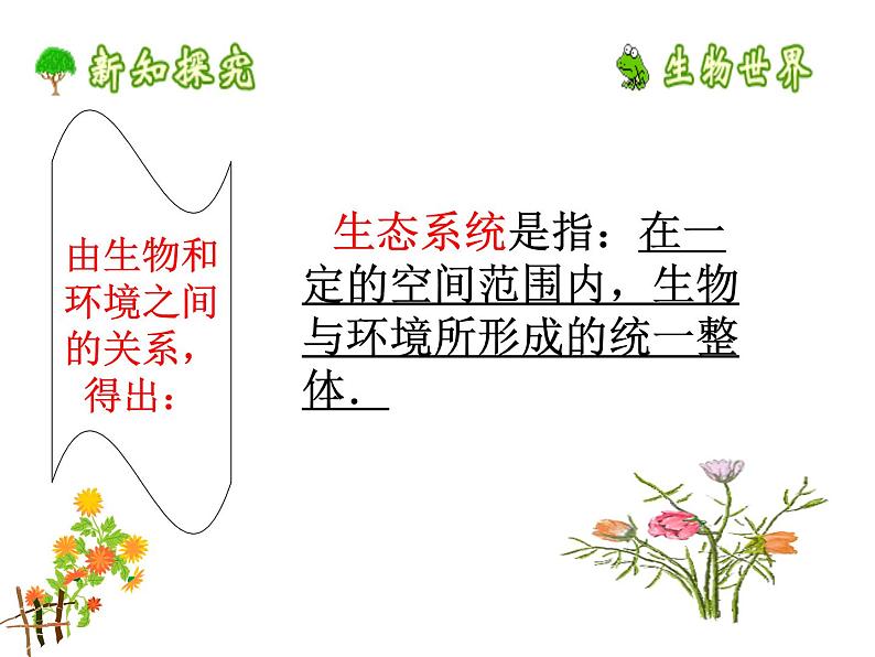 人教版生物七年级上册：1.2.2  生物与环境组成生态系统（共40张PPT）课件第7页