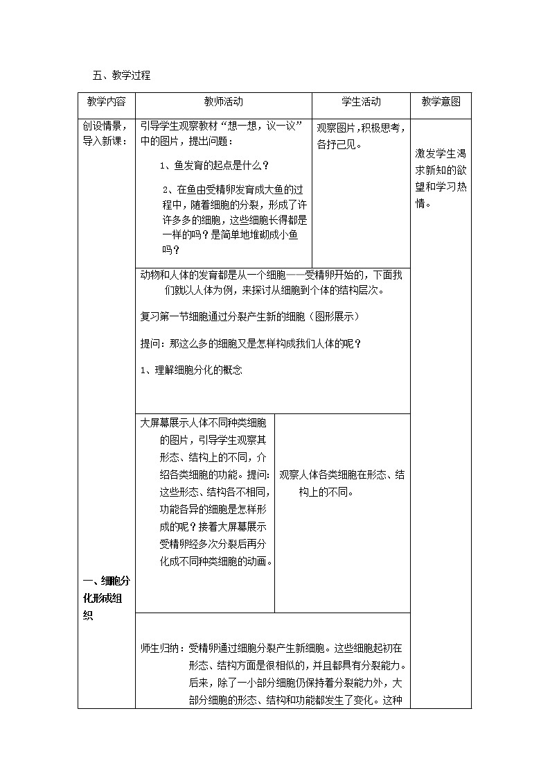 人教版七年级生物上册教案：2.2.2动物体的结构层次02
