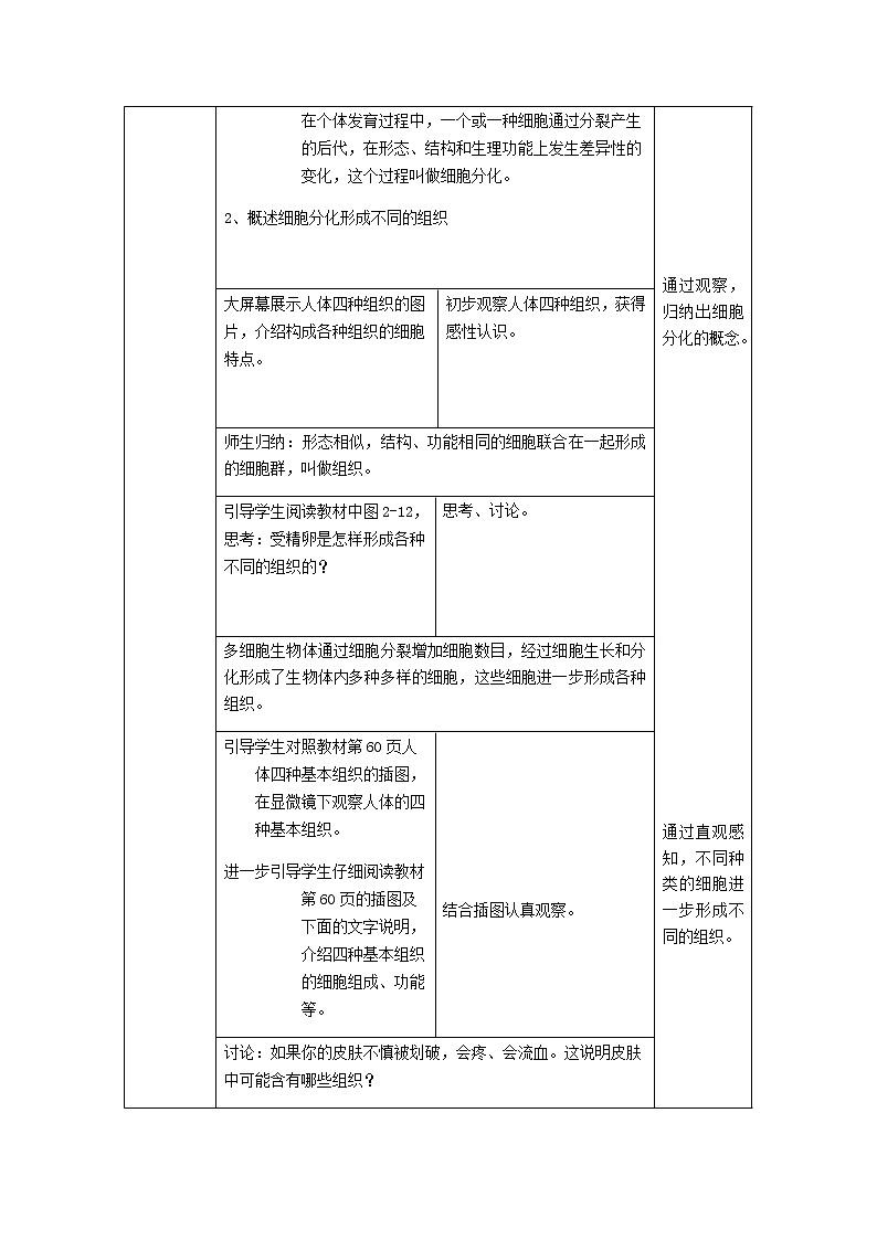 人教版七年级生物上册教案：2.2.2动物体的结构层次03