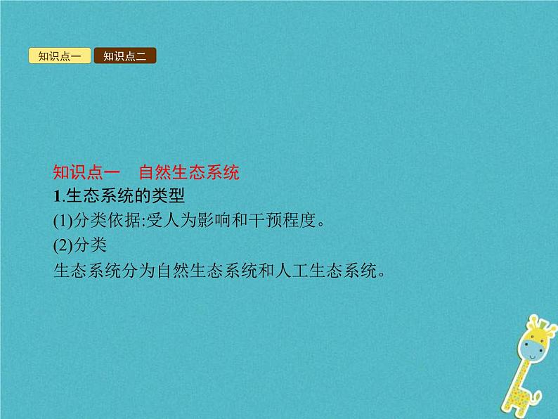 2021年济南版八年级生物下册6.2.4生态系统的类型 课件02