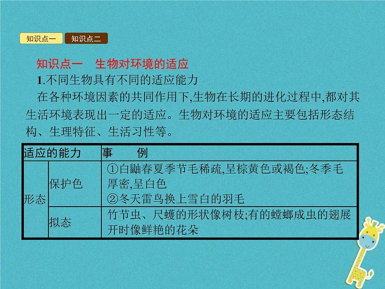 2021年济南版八年级生物下册6.1.2生物对环境的适应与影响 课件02