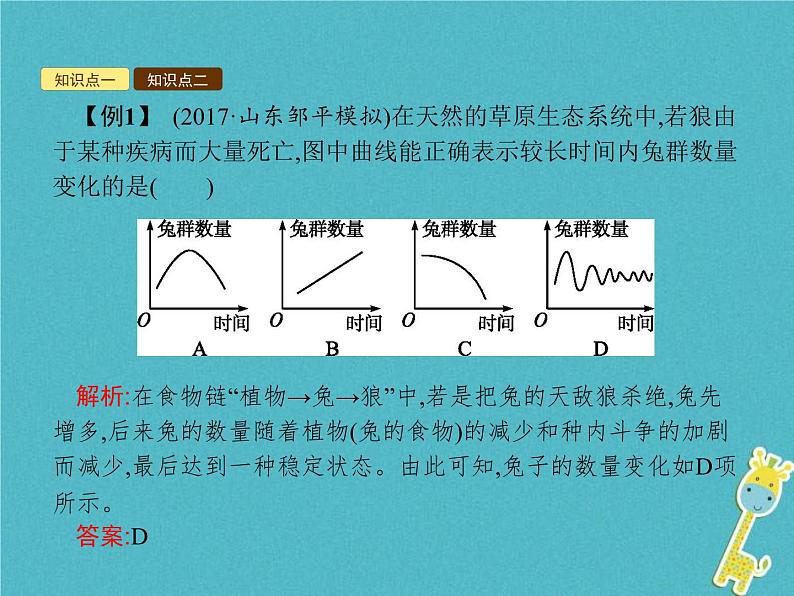 2021年济南版八年级生物下册6.2.5生态系统的自我调节 课件03