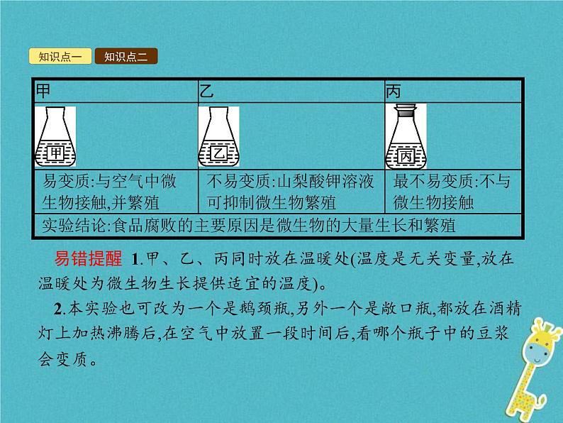 2021年济南版八年级生物下册7.1.2食品保存 课件03