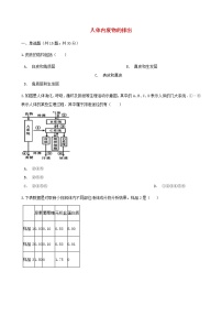 初中生物人教版 (新课标)七年级下册第五章 人体内废物的排出精品一课一练