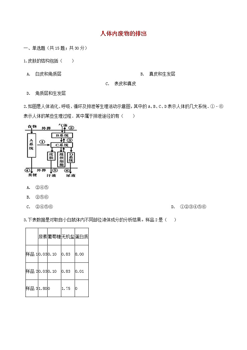 2021年人教版七年级生物下册 第5章人体内废物的排出同步测试(含答案)01