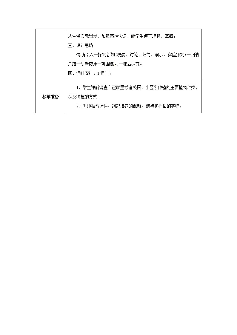 2021年人教版八年级生物下册第7单元第1章第1节 植物的生殖 教案02
