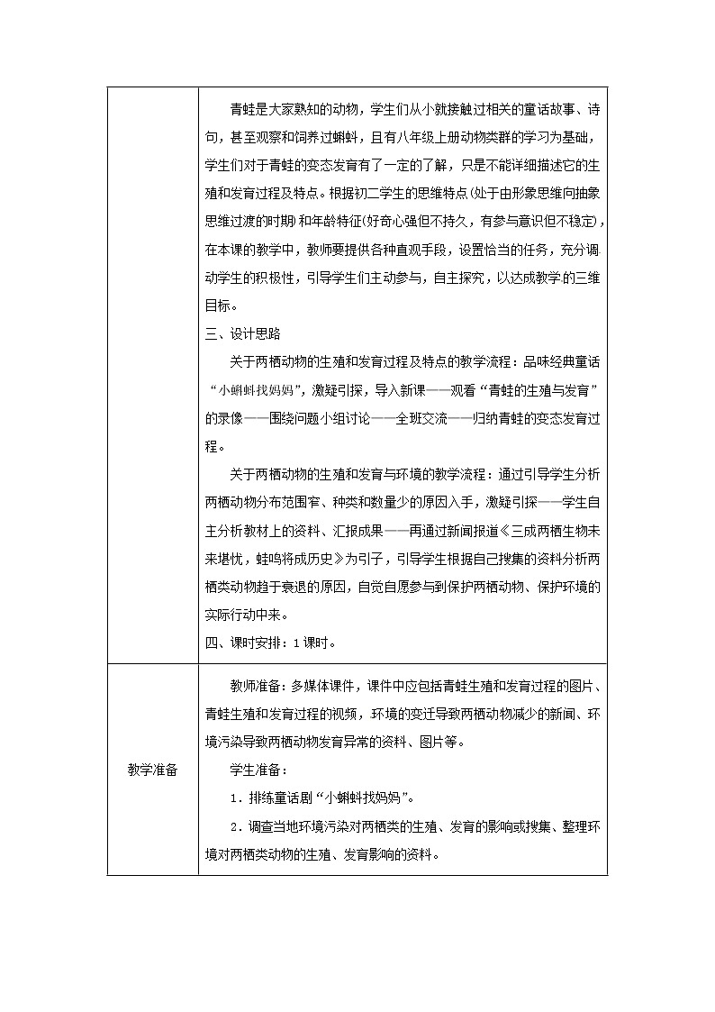 2021年人教版八年级生物下册第7单元第1章第3节 两栖动物的生殖与发育 教案02