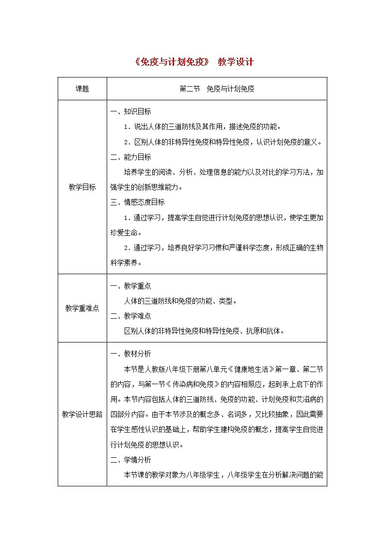 2021年人教版八年级生物下册第8单元第1章第2节 免疫与计划免疫 教案01