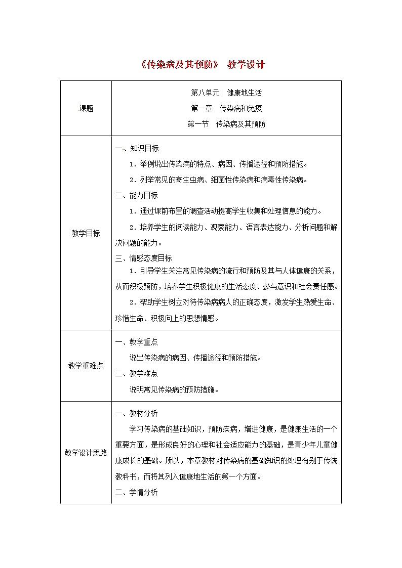 2021年人教版八年级生物下册第8单元第1章第1节 传染病及其预防 教案01