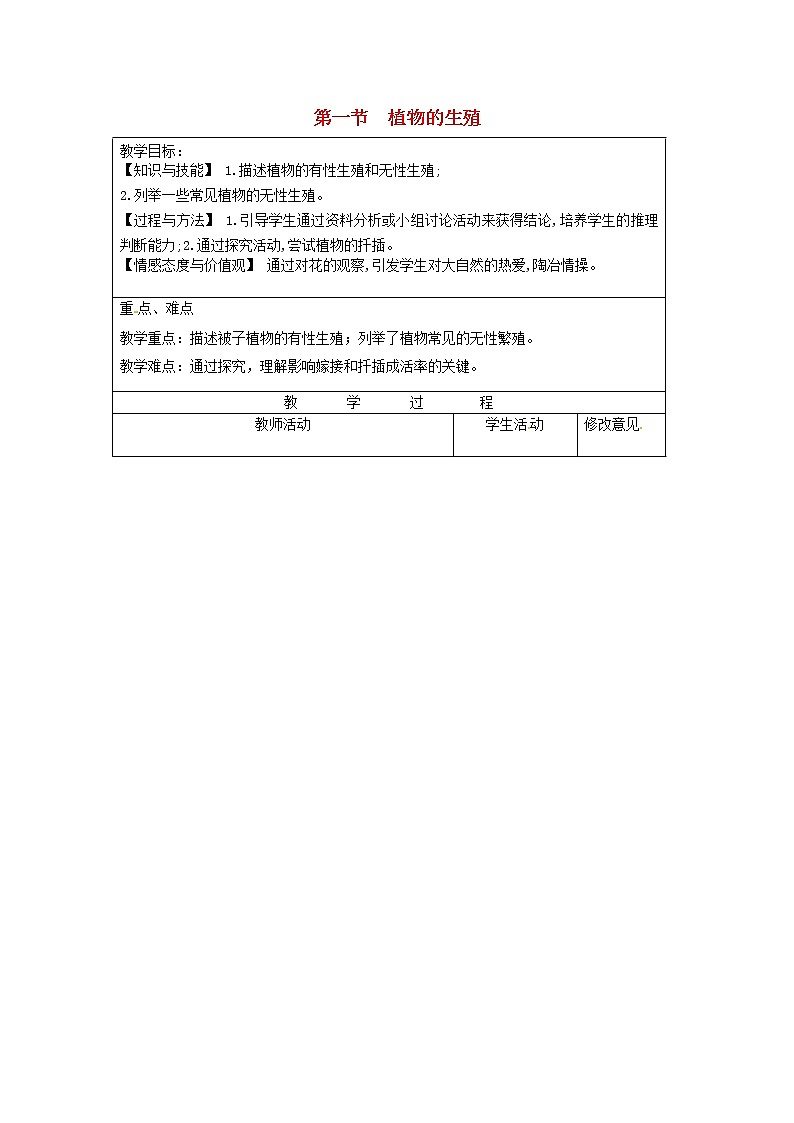 人教版八年级生物下册第7单元第1章第1节 植物的生殖 教案01