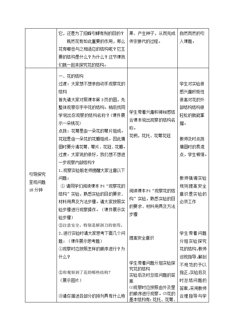 2020年济南版八年级生物上册4.1.1花的结构和类型第1课时 教案02