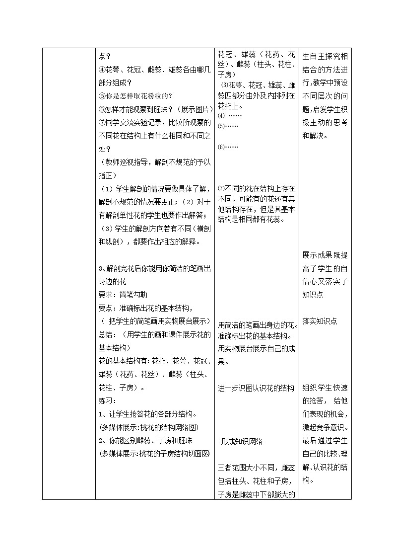 2020年济南版八年级生物上册4.1.1花的结构和类型第1课时 教案03