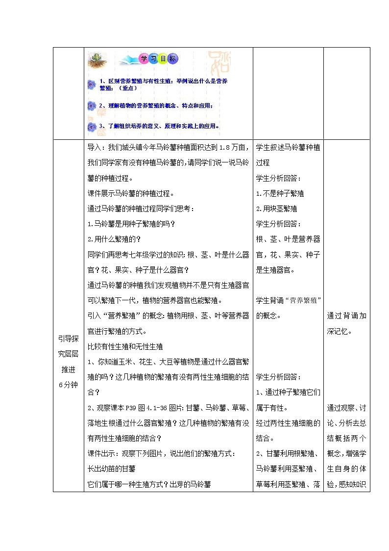 2020年济南版八年级生物上册4.1.7植物的营养生殖 教案第3页
