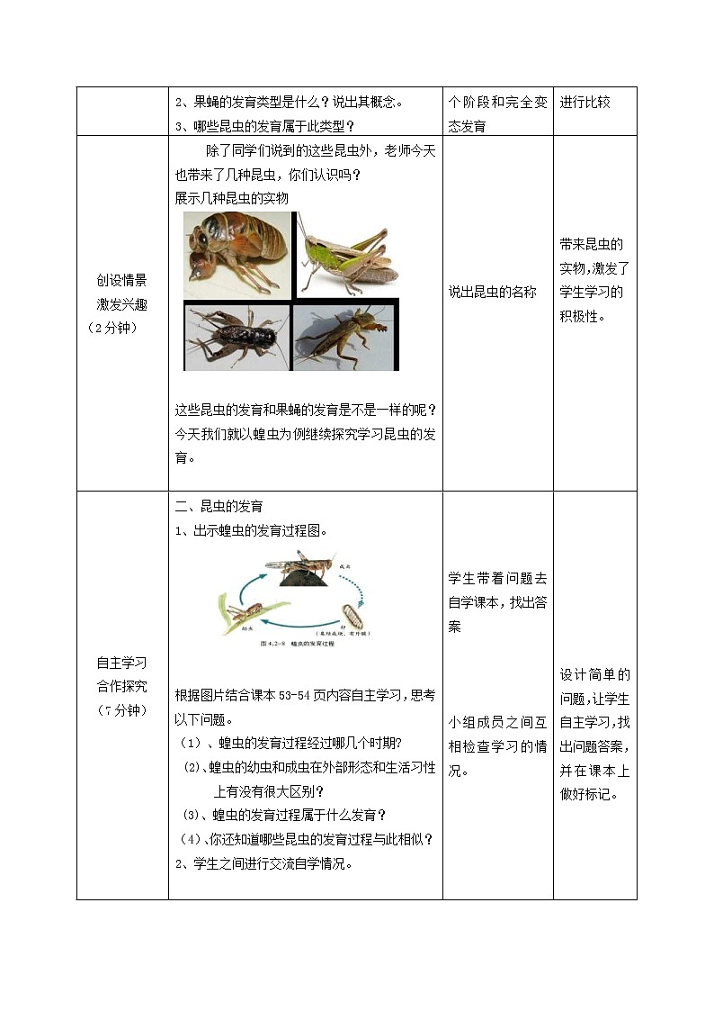 2020年济南版八年级生物上册4.2.1昆虫的生殖和发育 教案202