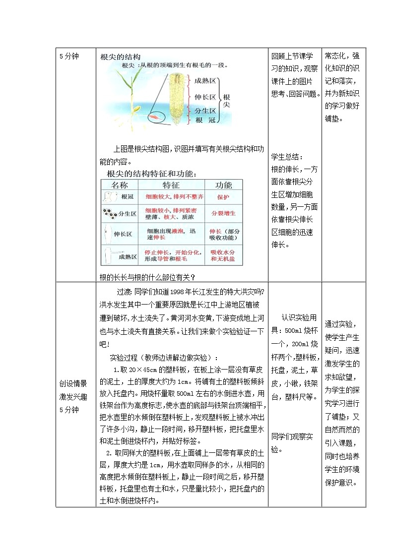 2020年济南版八年级生物上册4.1.5根的结构与功能 教案202