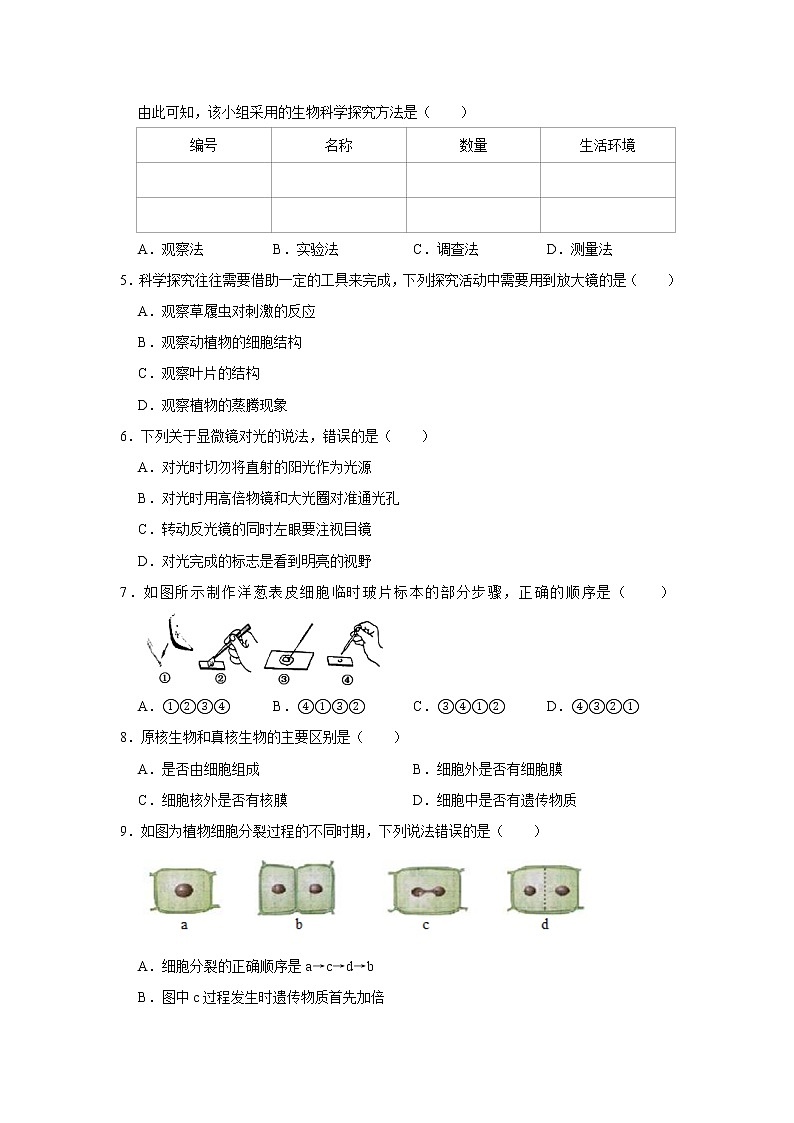 2020-2021学年山东省潍坊市诸城市七年级（上）期中生物试卷   解析版02