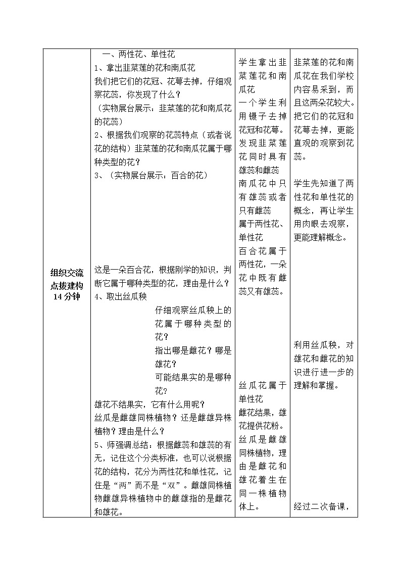 济南版八年级生物上册教案 4-1-1 花的结构和类型（第二课时）03