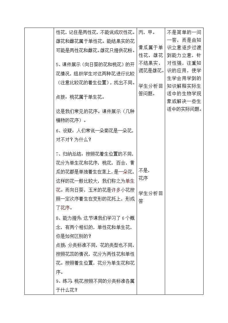 济南版八年级生物上册教案：4-1-1 花的结构和类型（第二课时）第3页